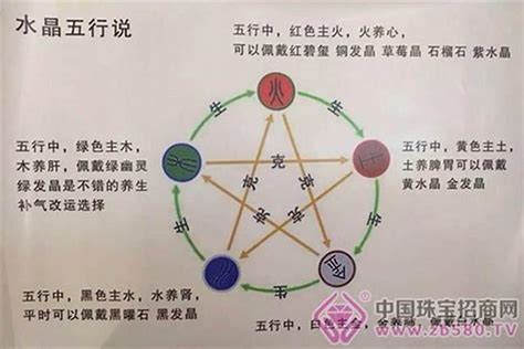 火旺缺金|火命的人五行里缺什么 火命人适合什么行业最旺财